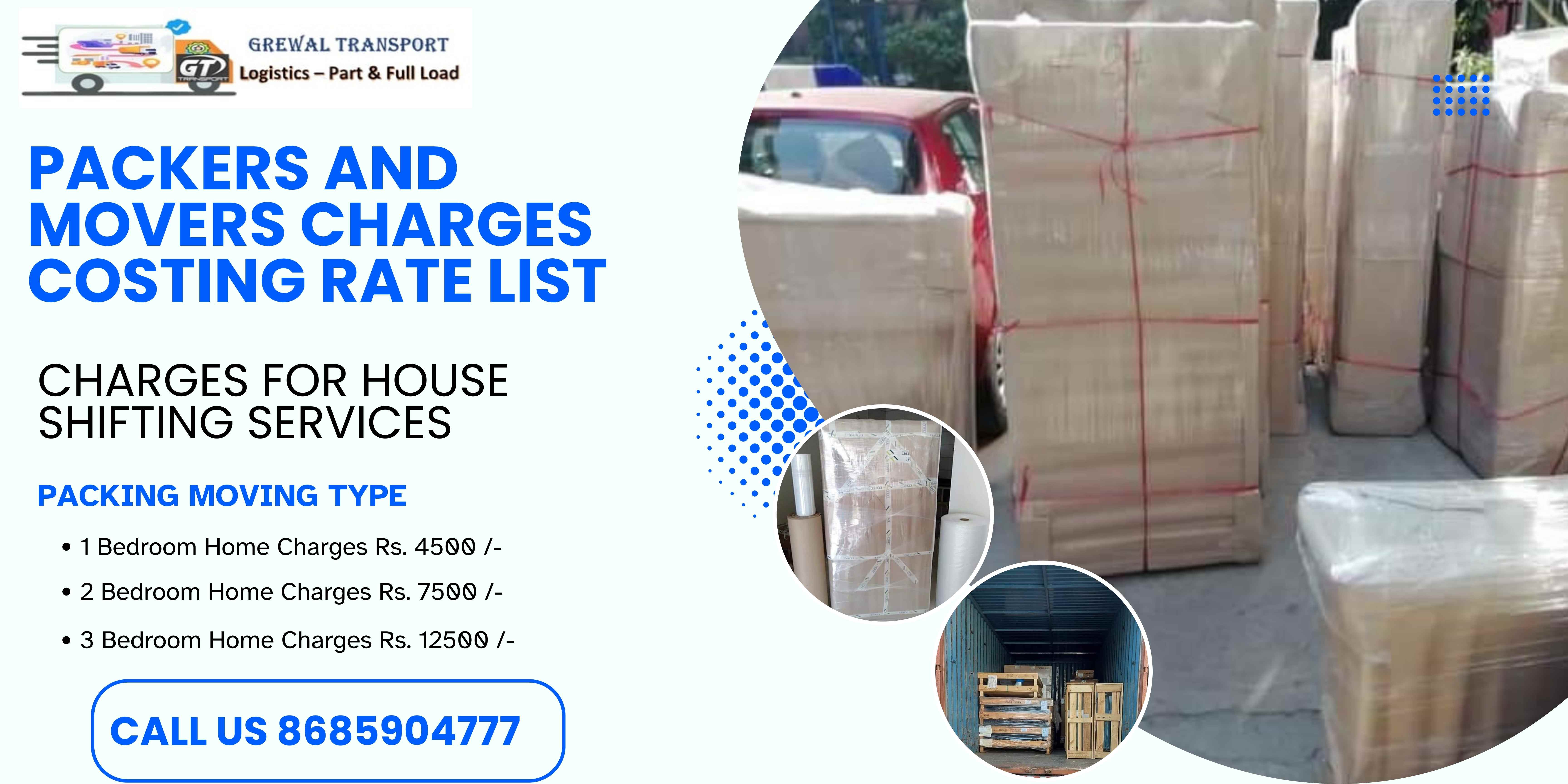 Best Packers Movers in Mysore